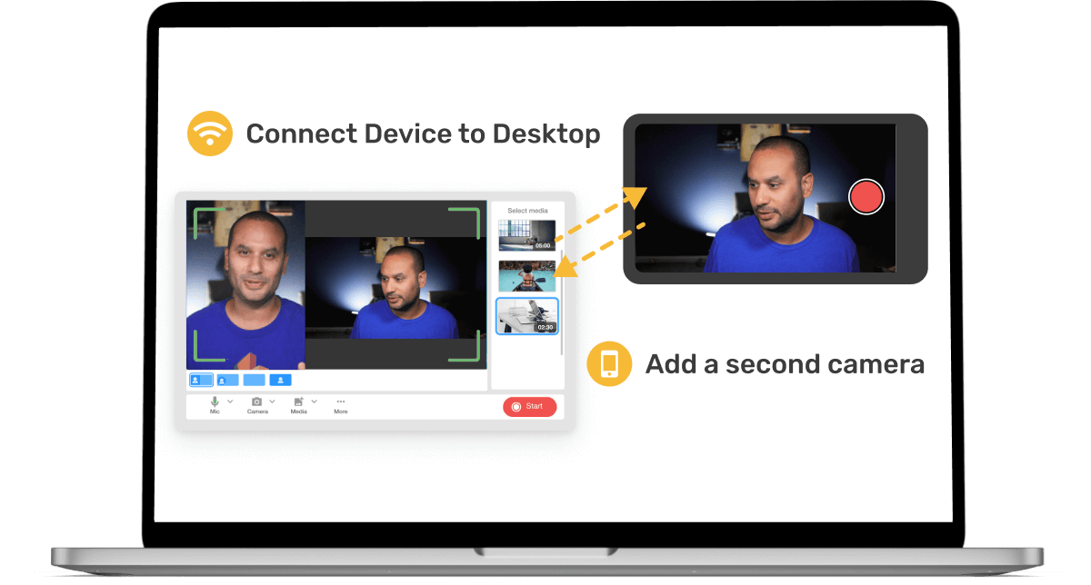 Link Your Mobile Phone to Desktop as a Webcam